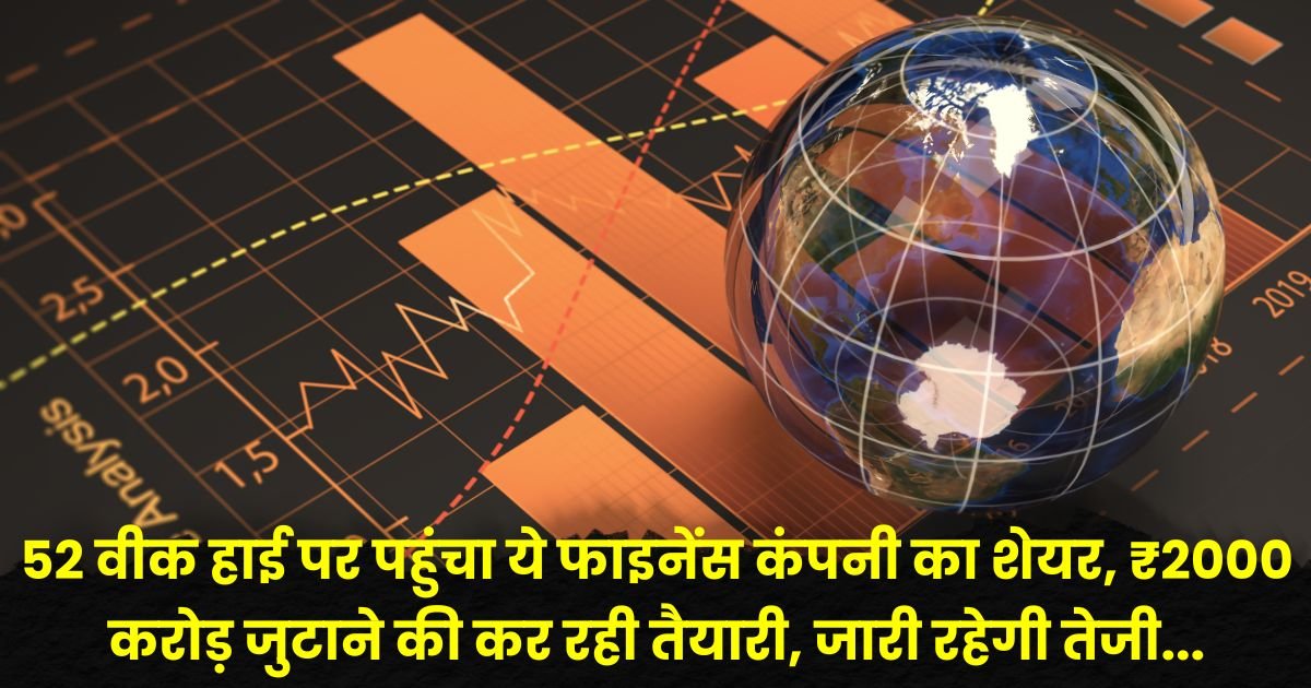 IIFL Finance Share Price