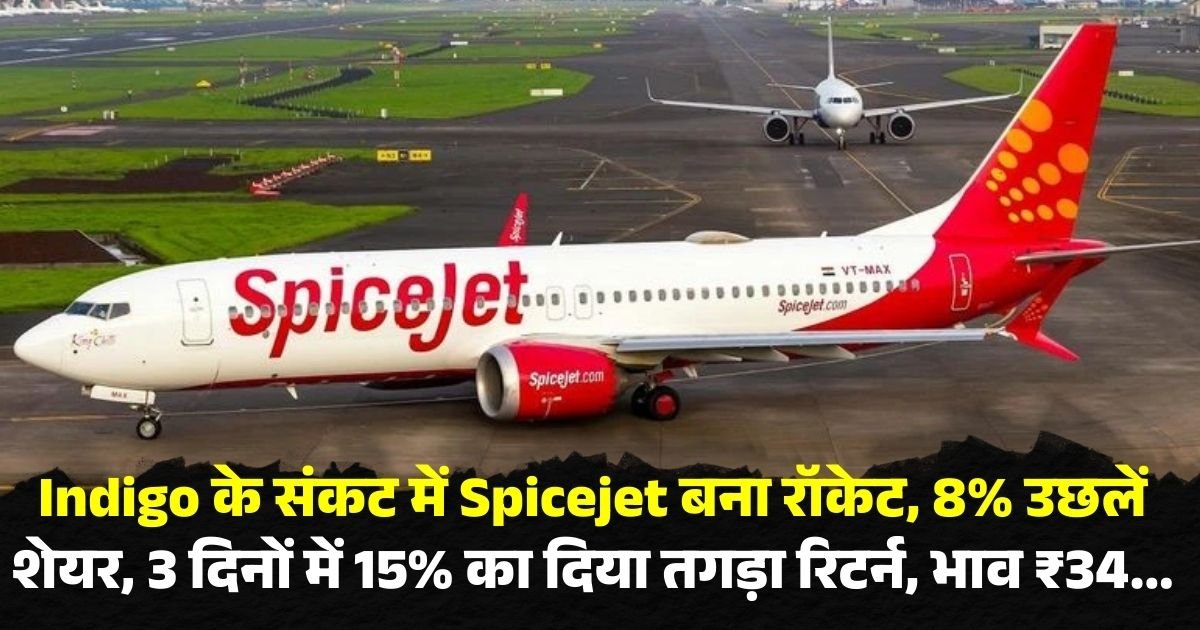 Spicejet Share Price